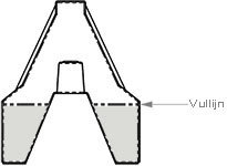 Kunststoffbarrieren l = 1000 mm, h = 550 mm., weiß